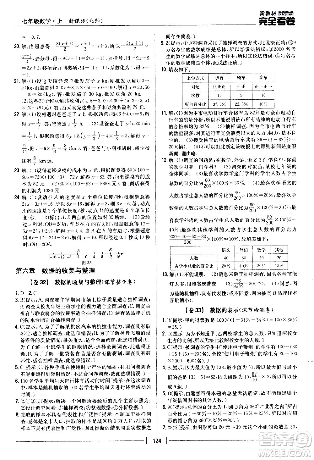 吉林人民出版社2020新教材完全考卷數(shù)學(xué)七年級上冊新課標北師版答案