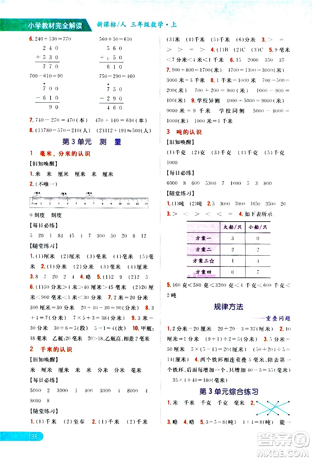 吉林人民出版社2020小學(xué)教材完全解讀三年級(jí)數(shù)學(xué)上冊(cè)新課標(biāo)人教版答案