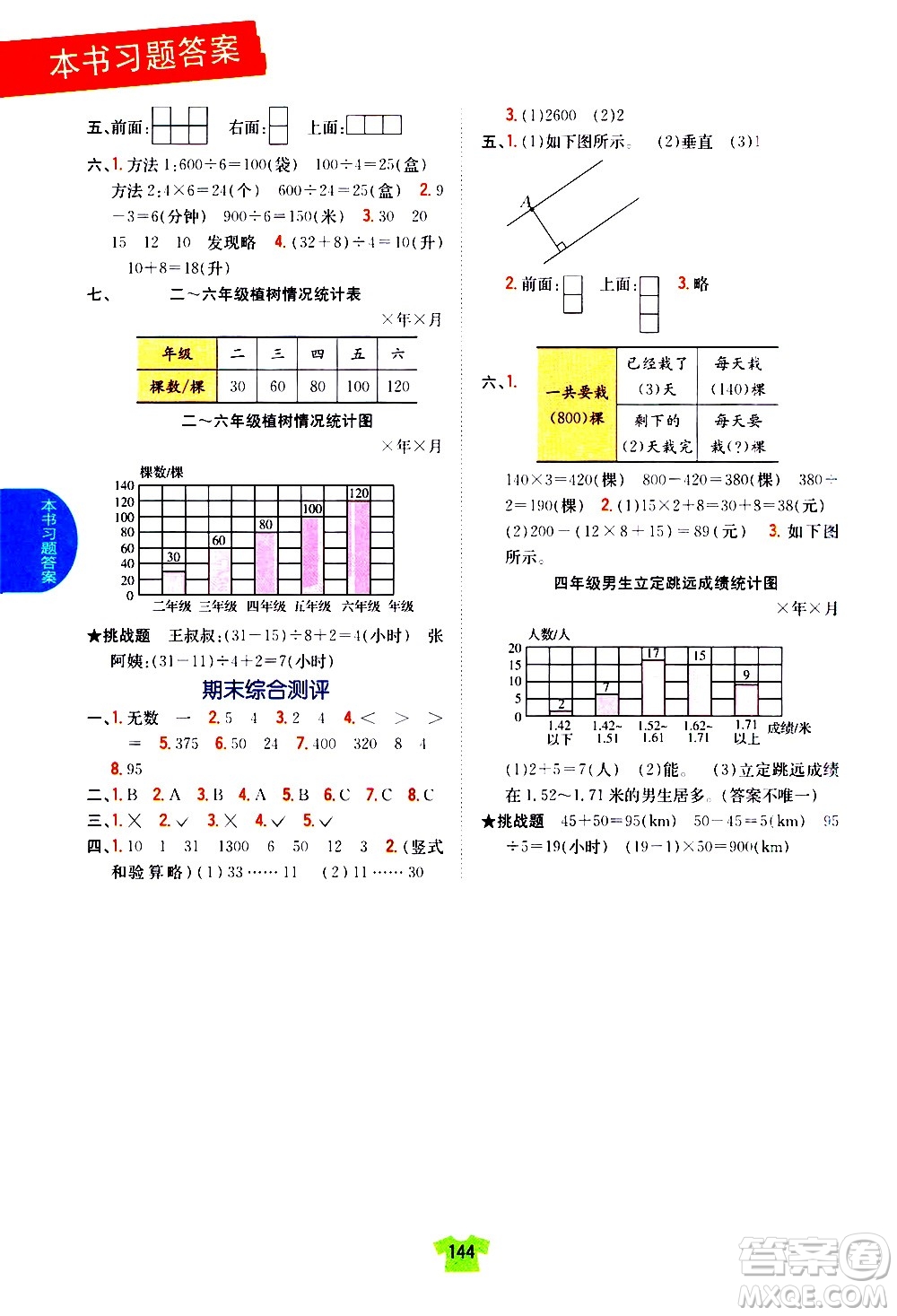 吉林人民出版社2020小學(xué)教材完全解讀四年級數(shù)學(xué)上冊新課標(biāo)江蘇版答案