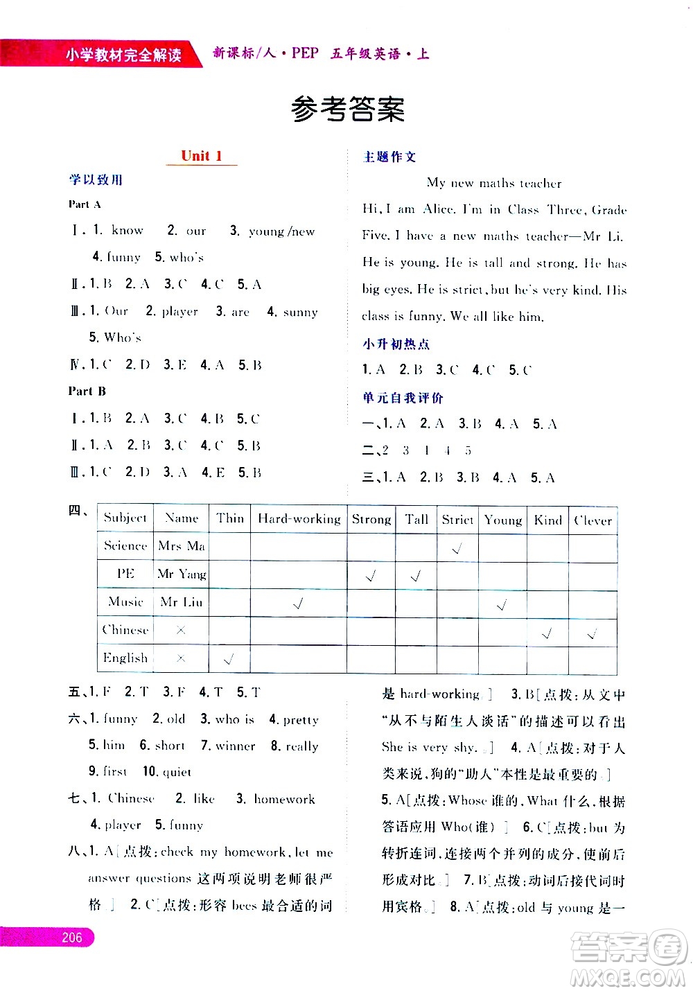 吉林人民出版社2020小學(xué)教材完全解讀五年級(jí)英語上冊新課標(biāo)人教版答案