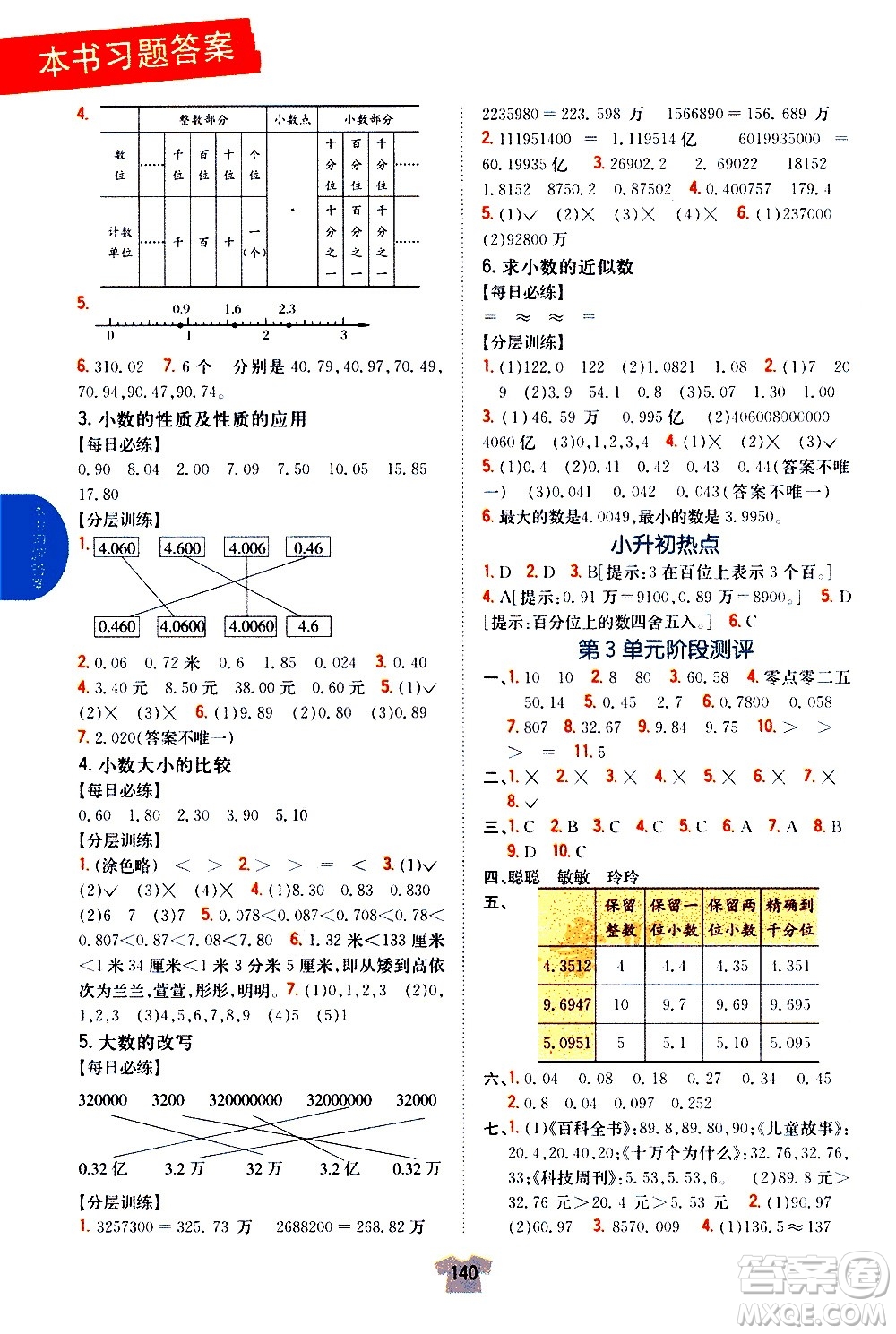 吉林人民出版社2020小學(xué)教材完全解讀五年級數(shù)學(xué)上冊新課標(biāo)江蘇版答案