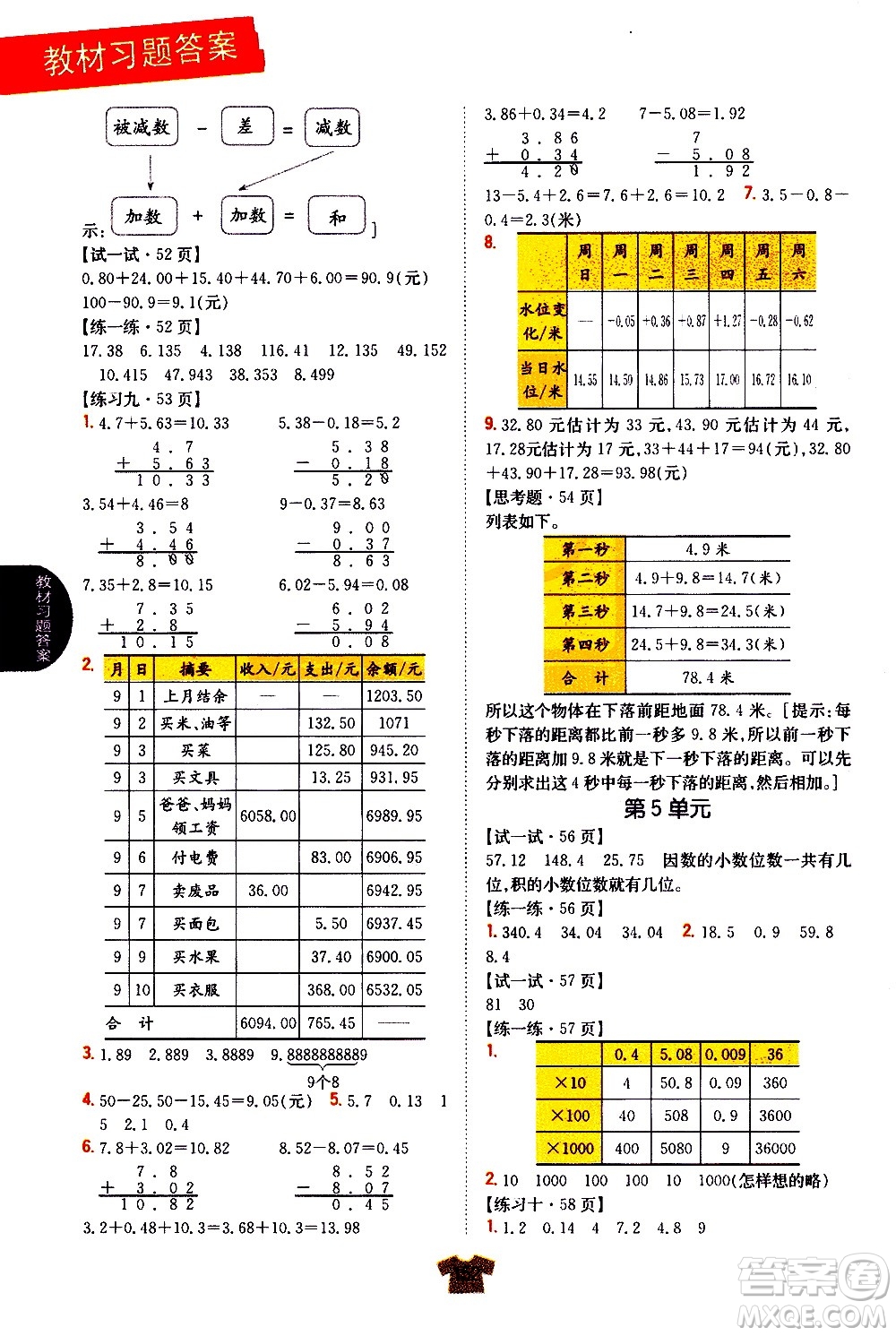 吉林人民出版社2020小學(xué)教材完全解讀五年級數(shù)學(xué)上冊新課標(biāo)江蘇版答案