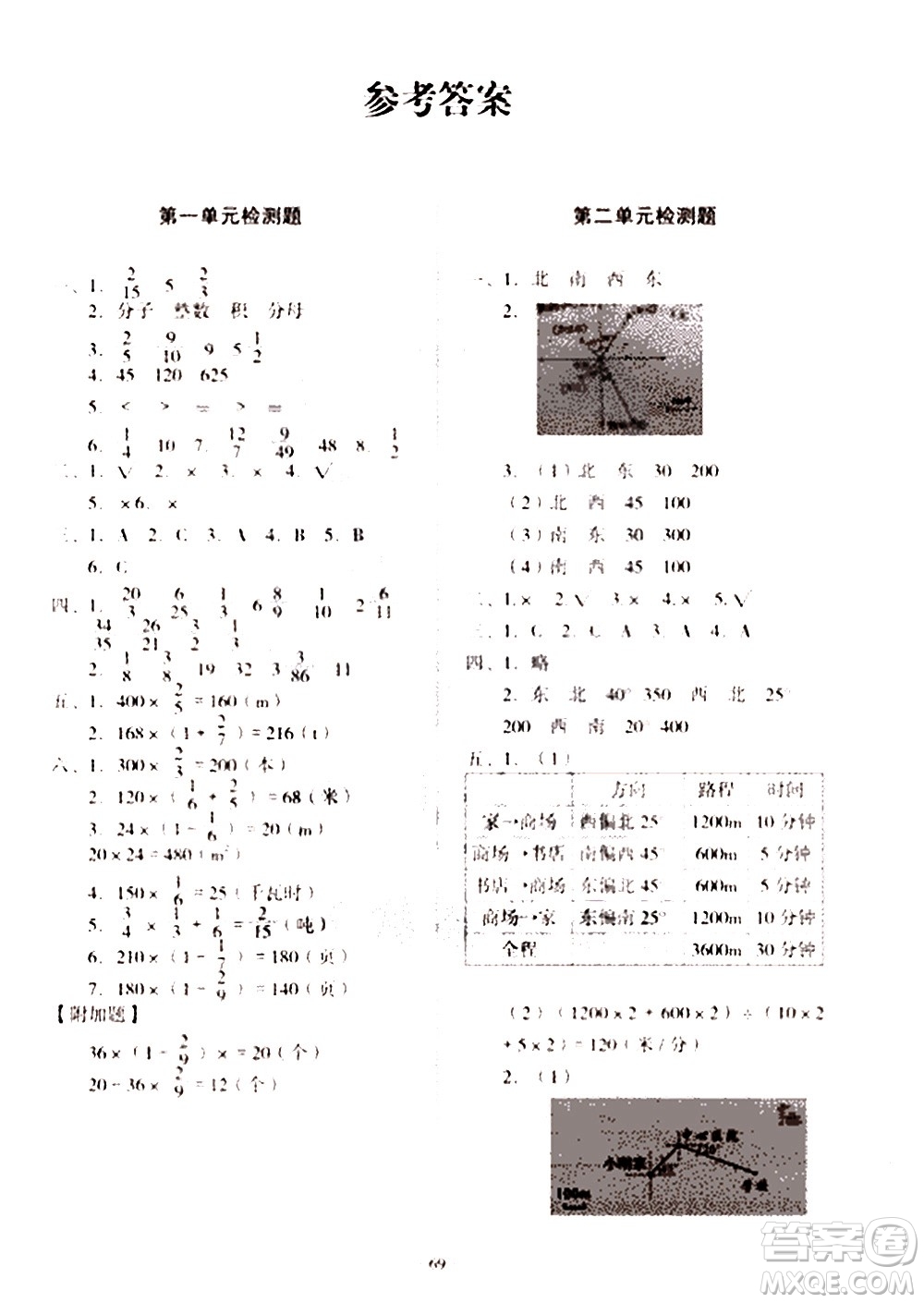 2020一課三練單元測試數(shù)學(xué)六年級上冊人教版答案