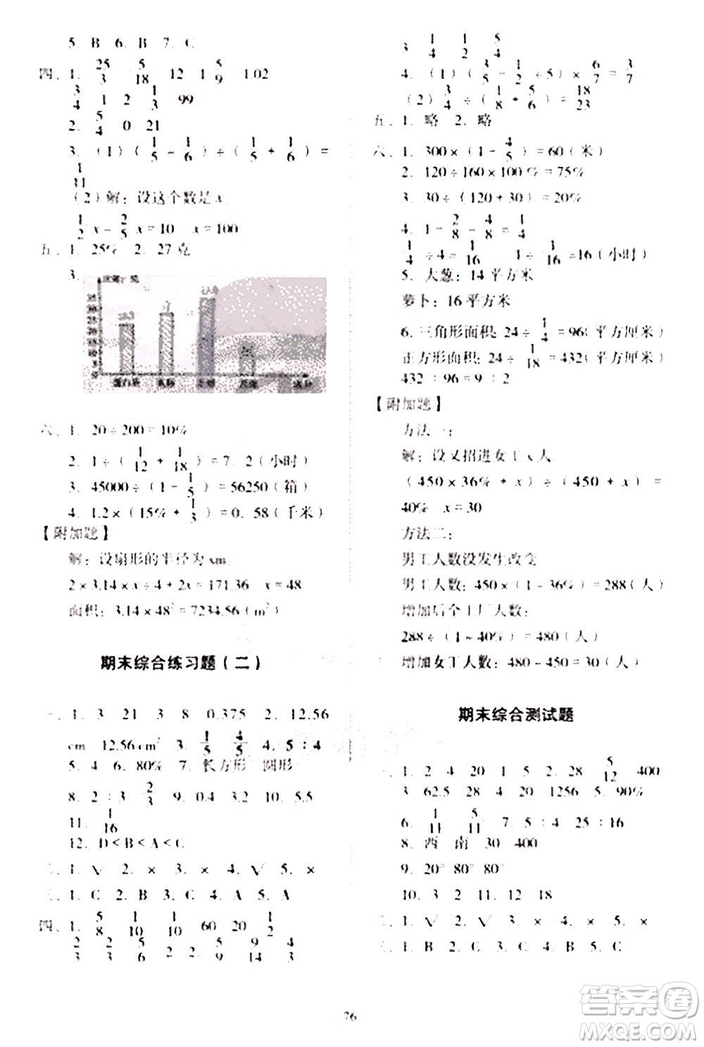 2020一課三練單元測試數(shù)學(xué)六年級上冊人教版答案