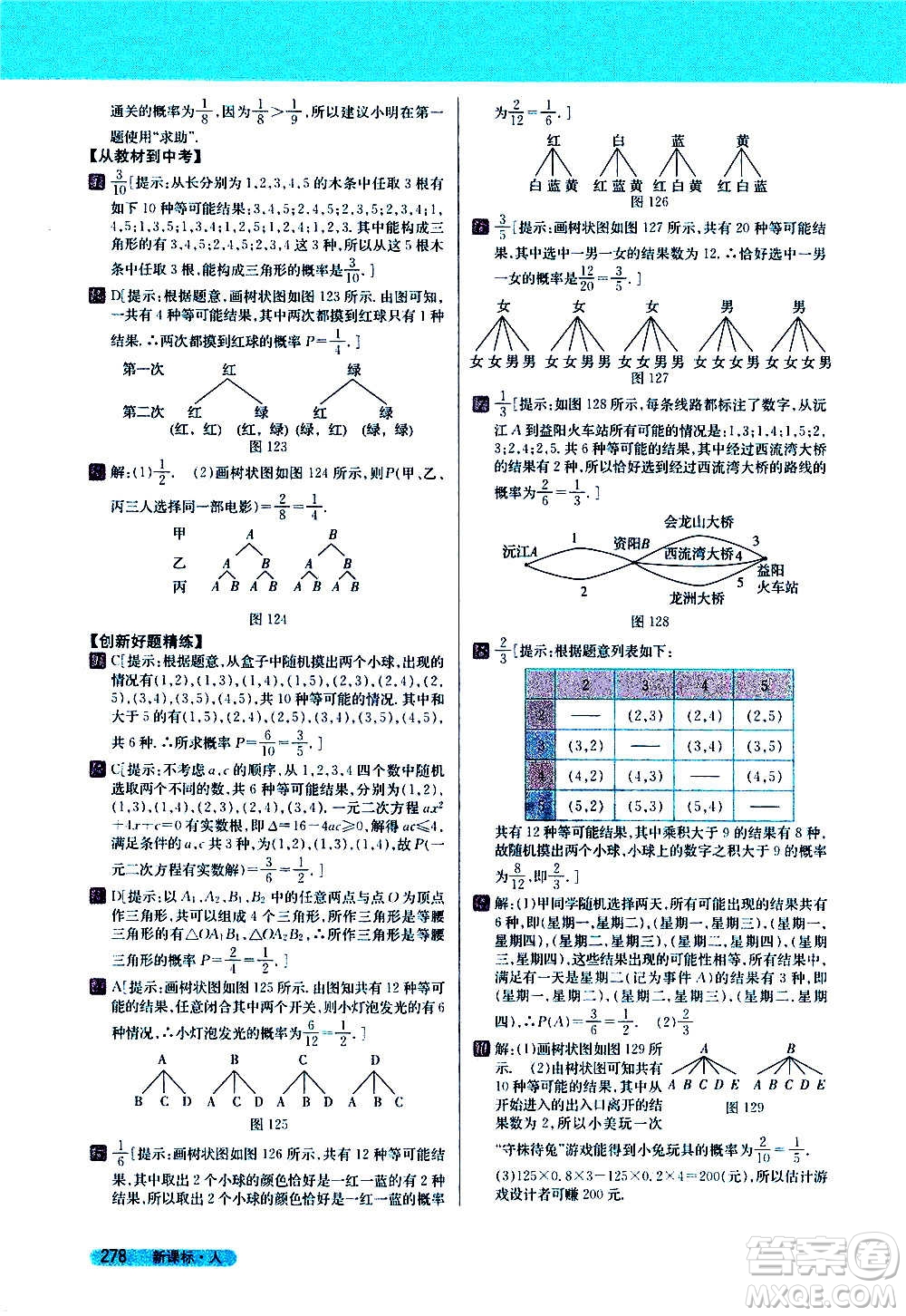 吉林人民出版社2020新教材完全解讀數(shù)學(xué)九年級(jí)上冊(cè)人教版答案