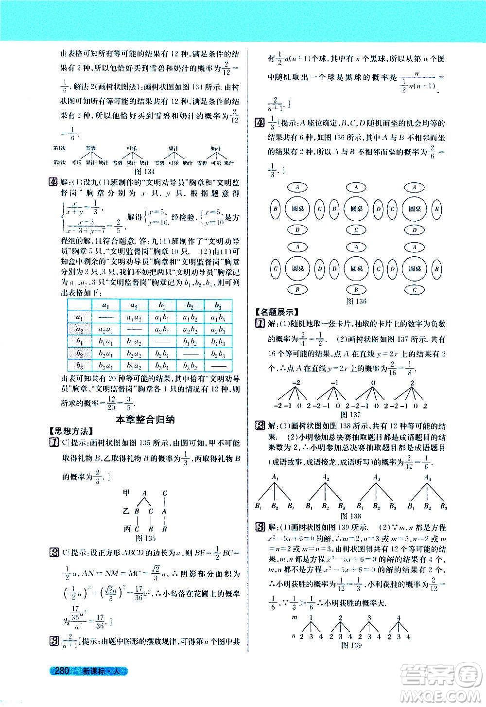 吉林人民出版社2020新教材完全解讀數(shù)學(xué)九年級(jí)上冊(cè)人教版答案