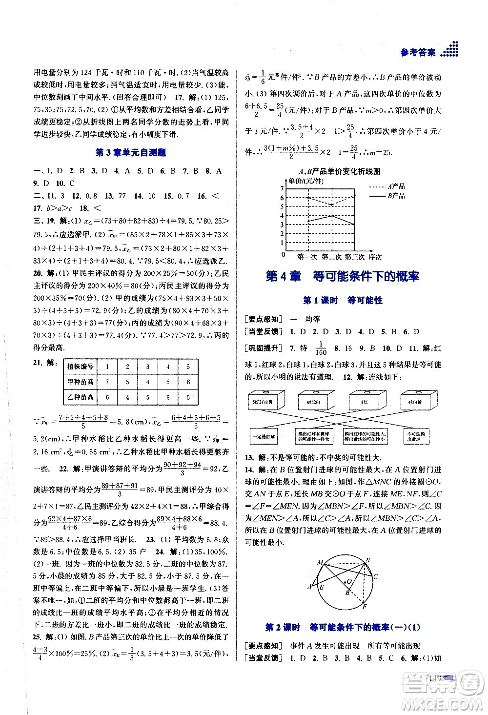 江蘇鳳凰美術出版社2020創(chuàng)新課時作業(yè)數(shù)學九年級上冊新課標江蘇版答案