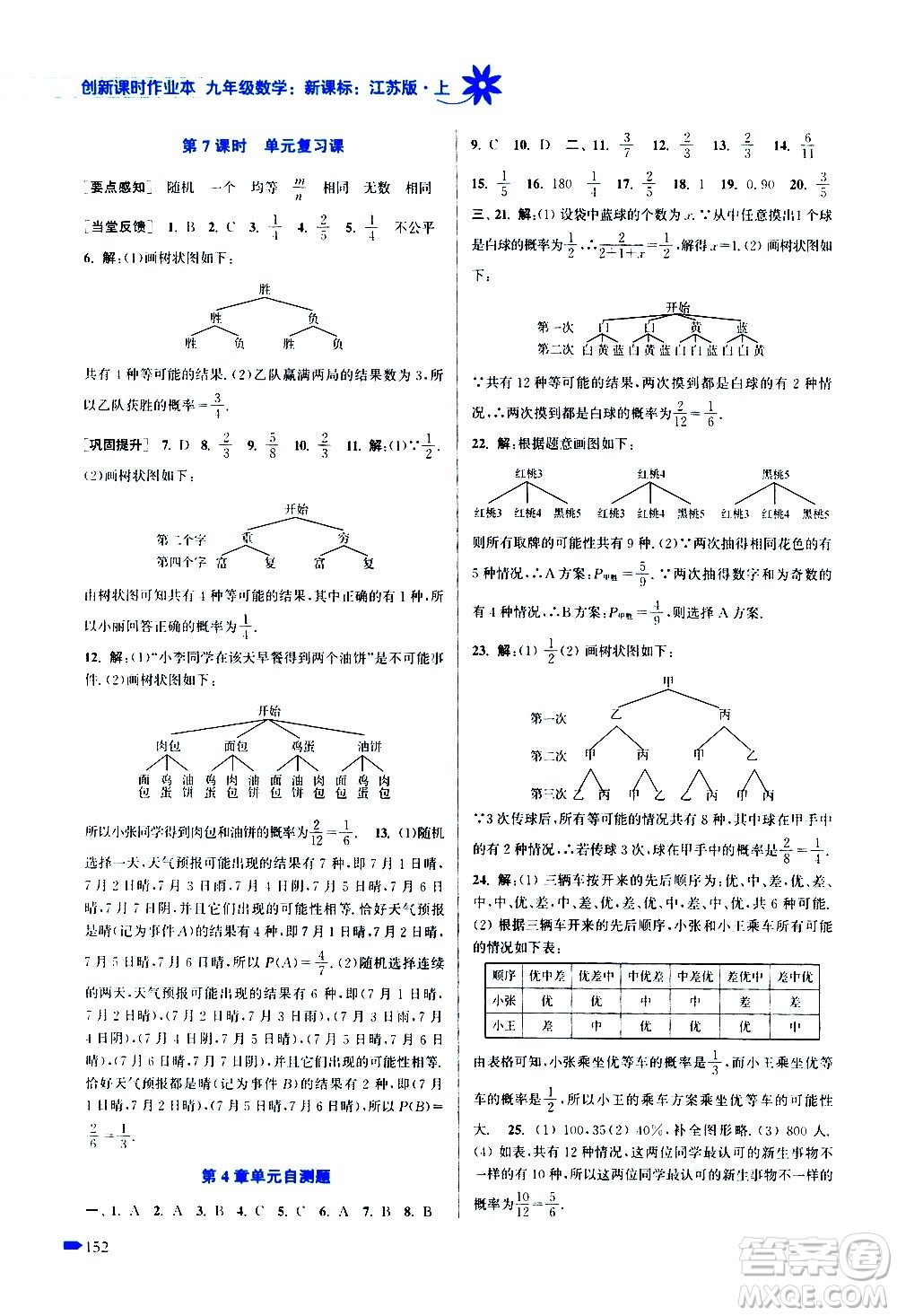 江蘇鳳凰美術出版社2020創(chuàng)新課時作業(yè)數(shù)學九年級上冊新課標江蘇版答案