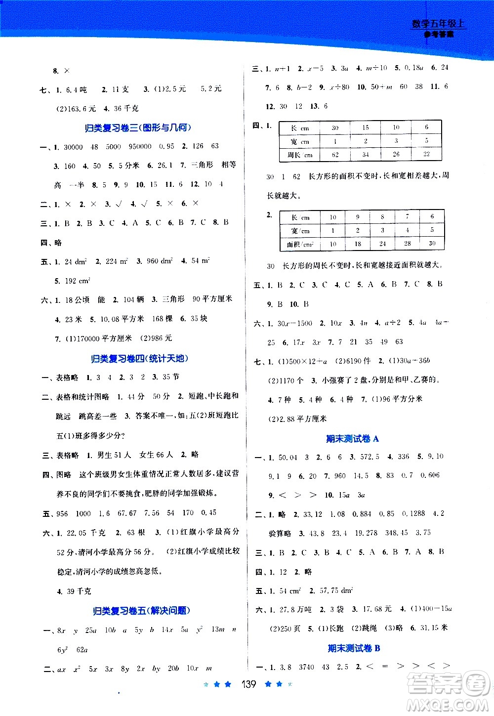 江蘇鳳凰美術(shù)出版社2020創(chuàng)新課時(shí)作業(yè)數(shù)學(xué)五年級(jí)上冊(cè)江蘇版答案