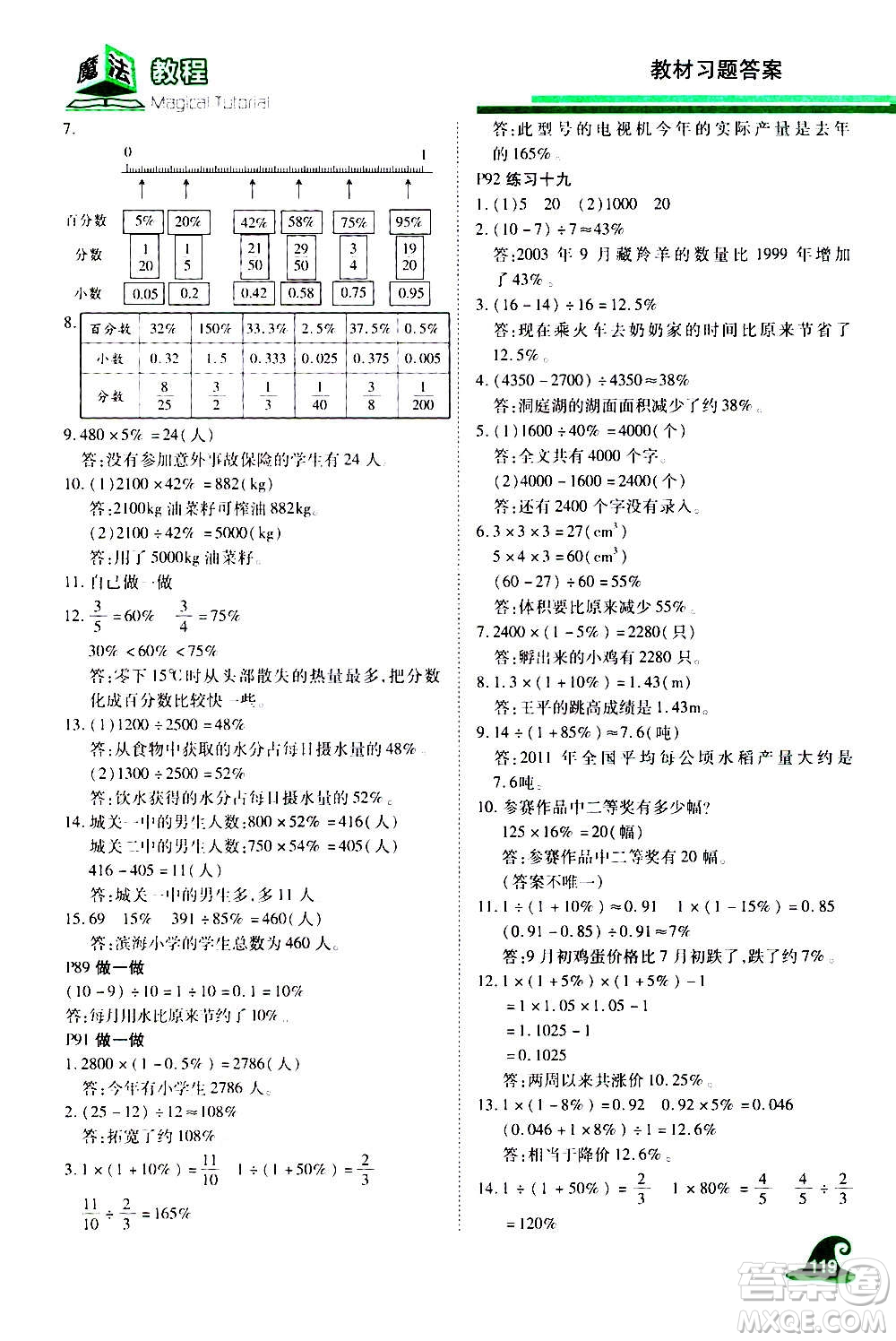 2020魔法教程數(shù)學六年級上冊RJ人教版精解版答案