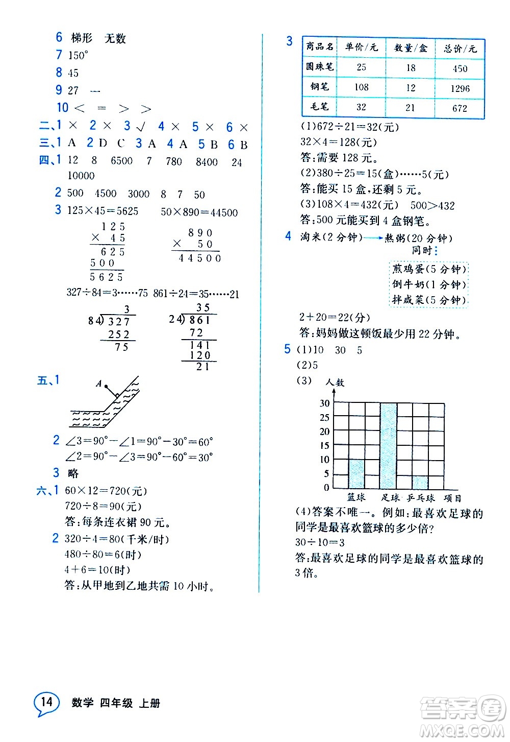 人民教育出版社2020教材解讀數(shù)學四年級上冊人教版答案