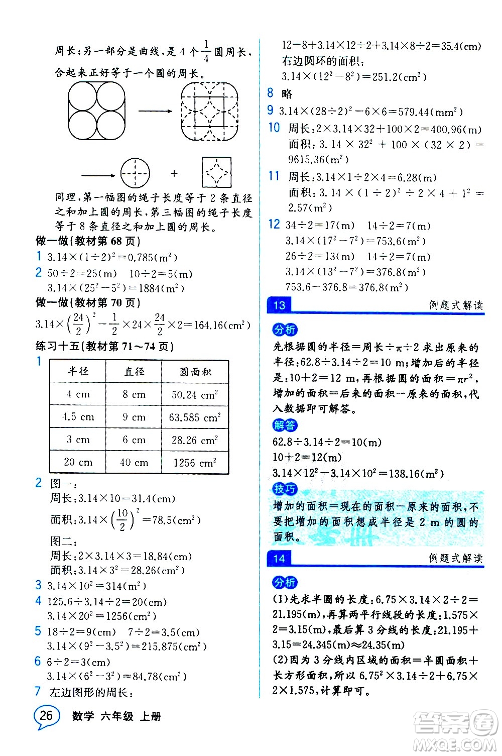 人民教育出版社2020教材解讀數(shù)學(xué)六年級(jí)上冊(cè)人教版答案