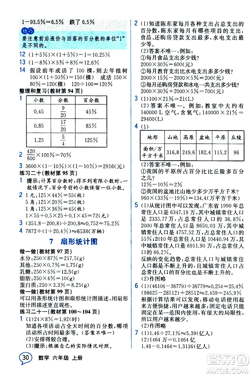 人民教育出版社2020教材解讀數(shù)學(xué)六年級(jí)上冊(cè)人教版答案