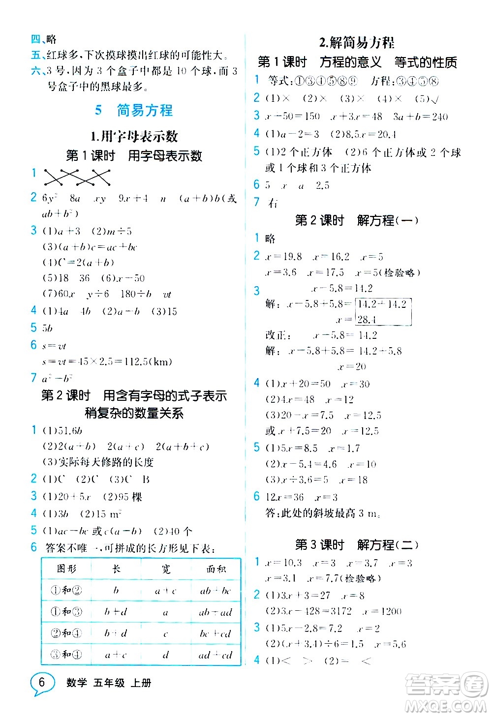 人民教育出版社2020教材解讀數(shù)學(xué)五年級(jí)上冊(cè)人教版答案