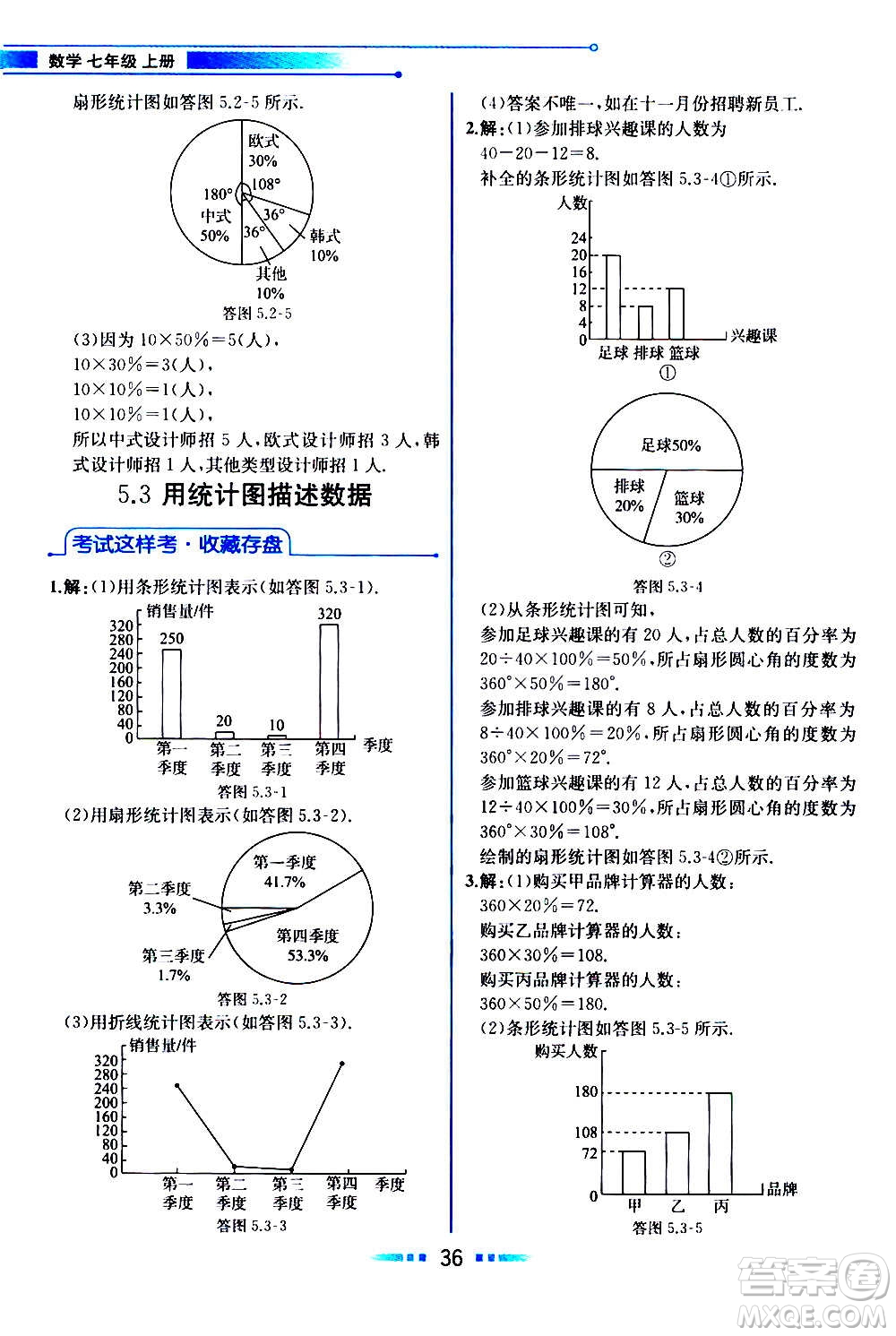 2020年教材解讀數(shù)學(xué)七年級(jí)上冊(cè)HK滬科版參考答案