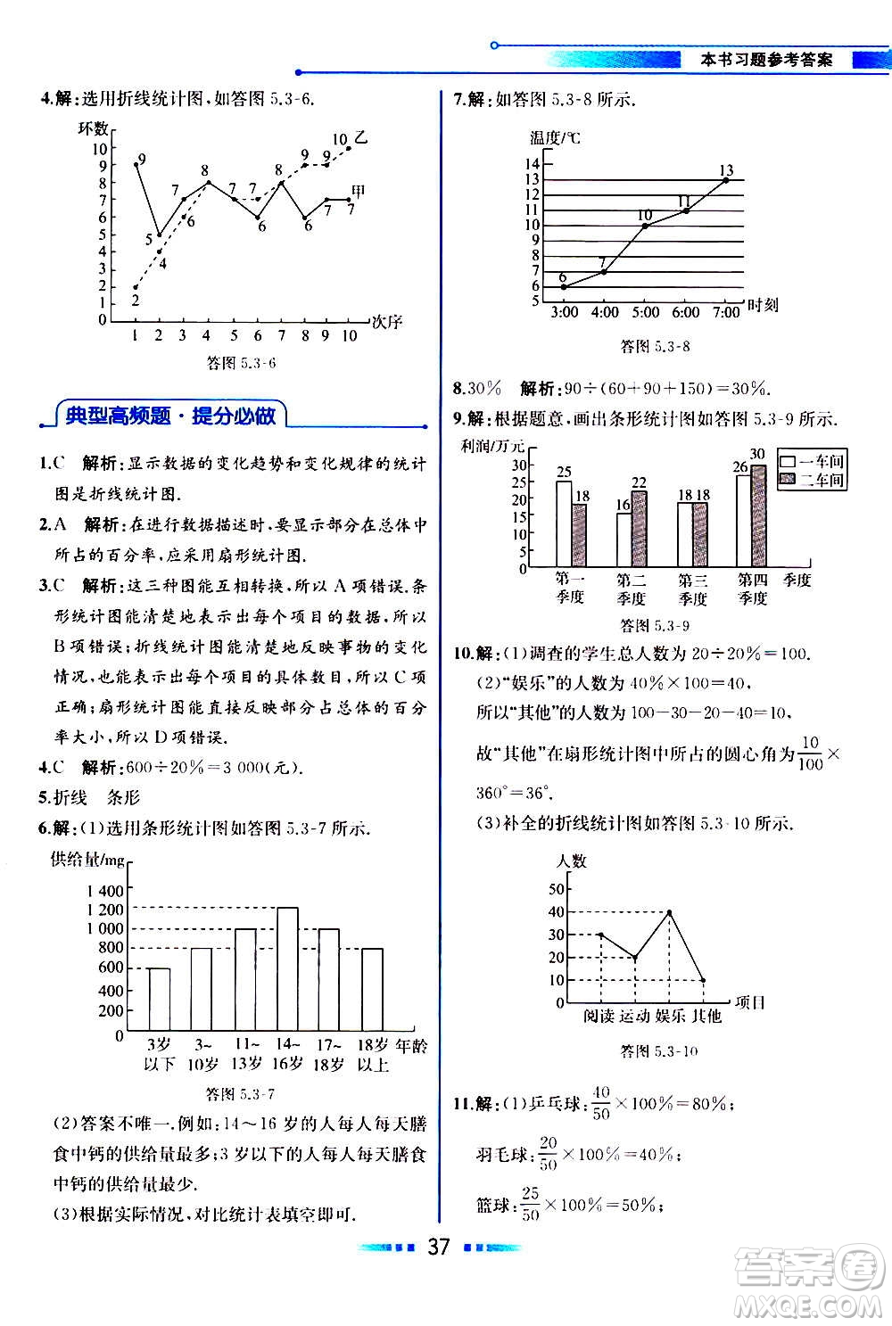 2020年教材解讀數(shù)學(xué)七年級(jí)上冊(cè)HK滬科版參考答案