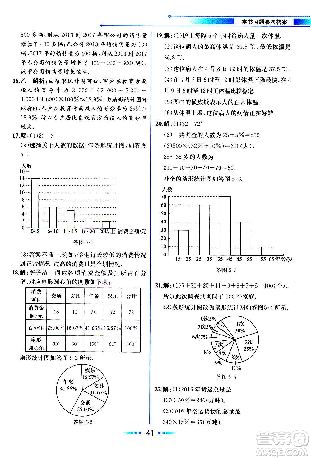 2020年教材解讀數(shù)學(xué)七年級(jí)上冊(cè)HK滬科版參考答案