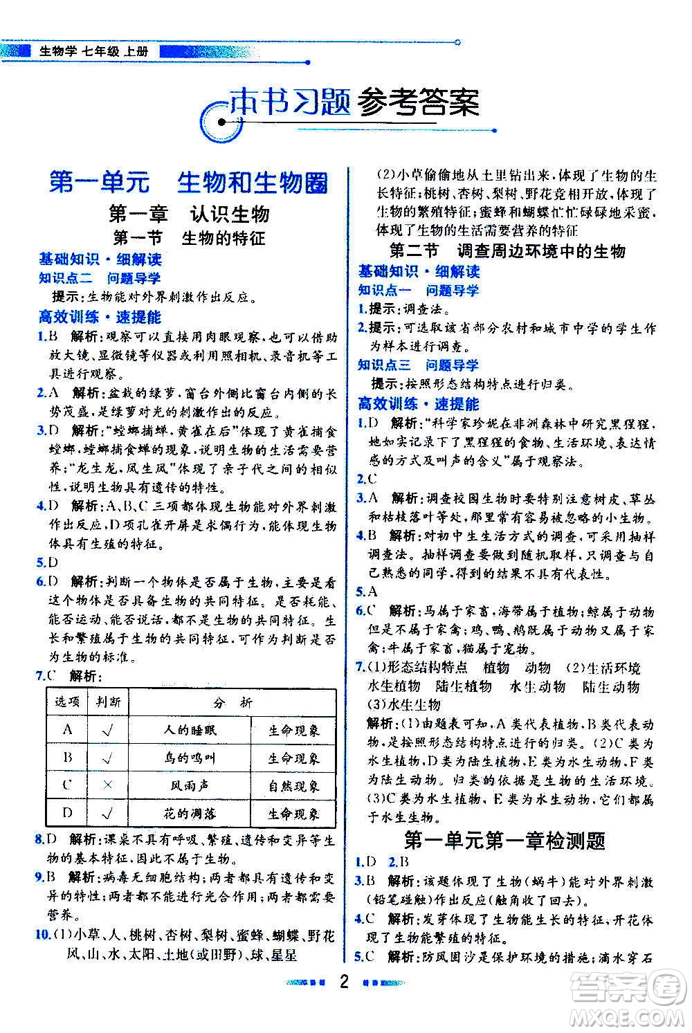 人民教育出版社2020教材解讀生物學(xué)七年級(jí)上冊(cè)人教版答案