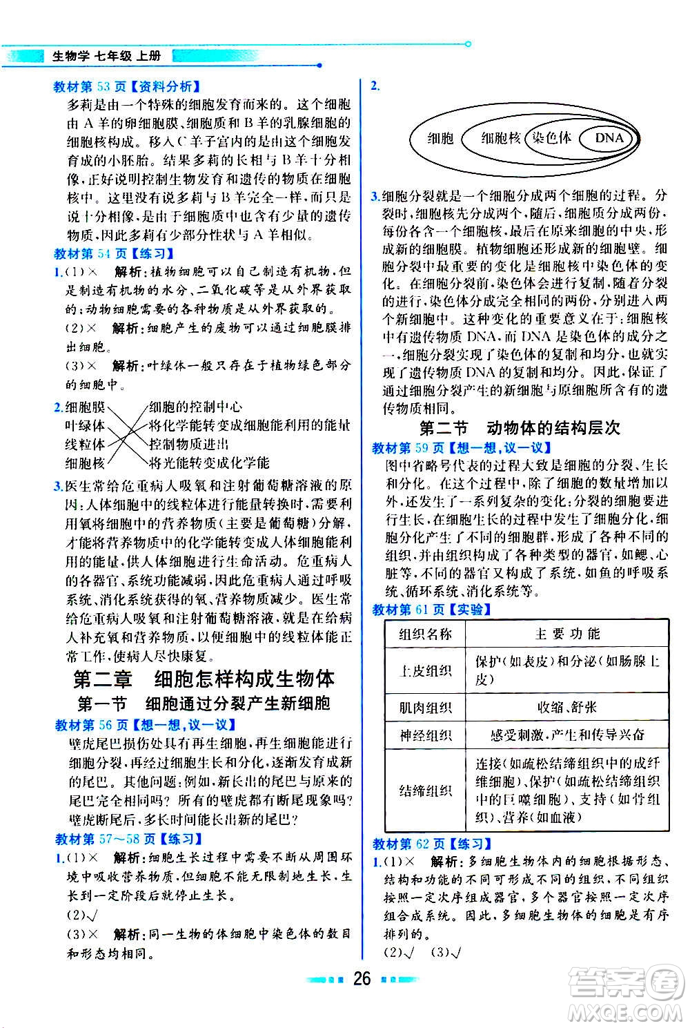 人民教育出版社2020教材解讀生物學(xué)七年級(jí)上冊(cè)人教版答案