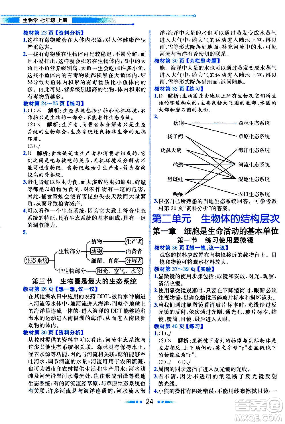 人民教育出版社2020教材解讀生物學(xué)七年級(jí)上冊(cè)人教版答案