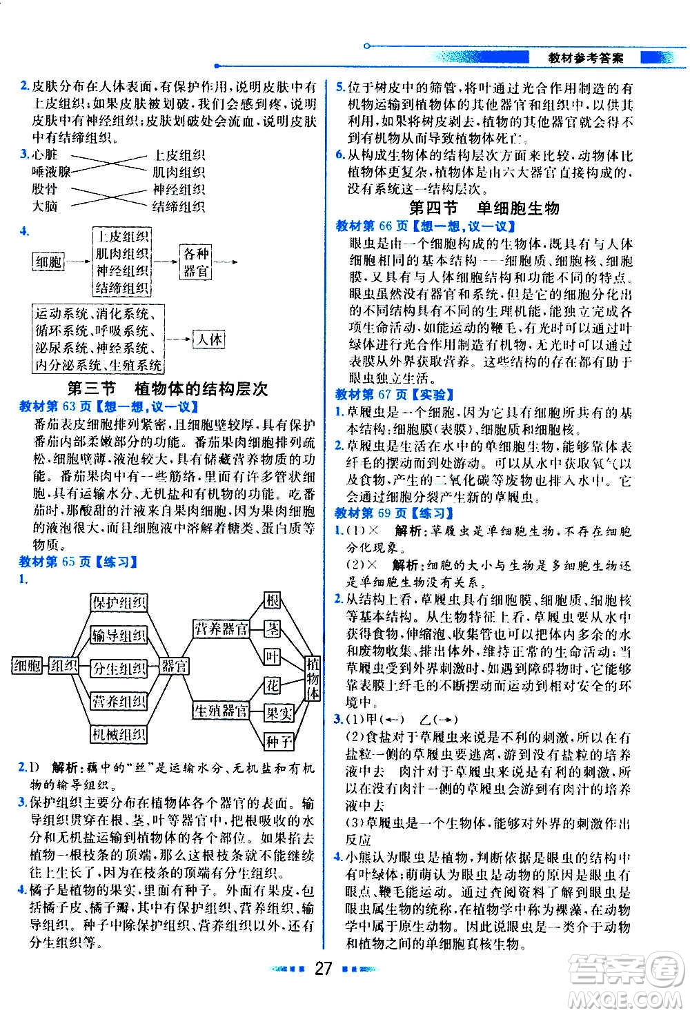 人民教育出版社2020教材解讀生物學(xué)七年級(jí)上冊(cè)人教版答案