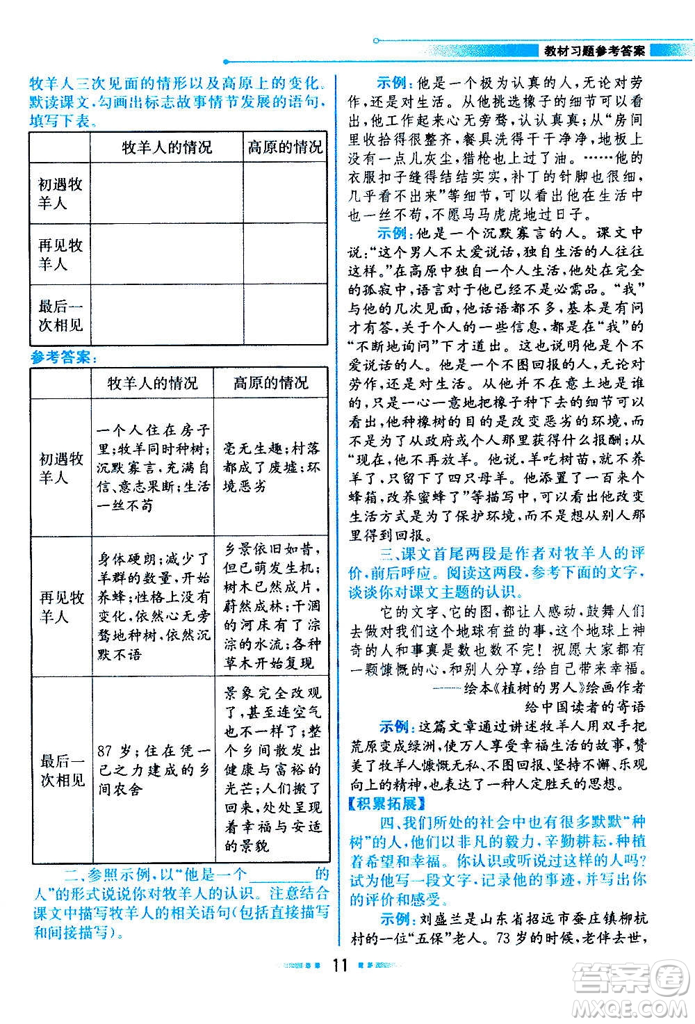 人民教育出版社2020教材解讀語文七年級(jí)上冊(cè)統(tǒng)編版答案