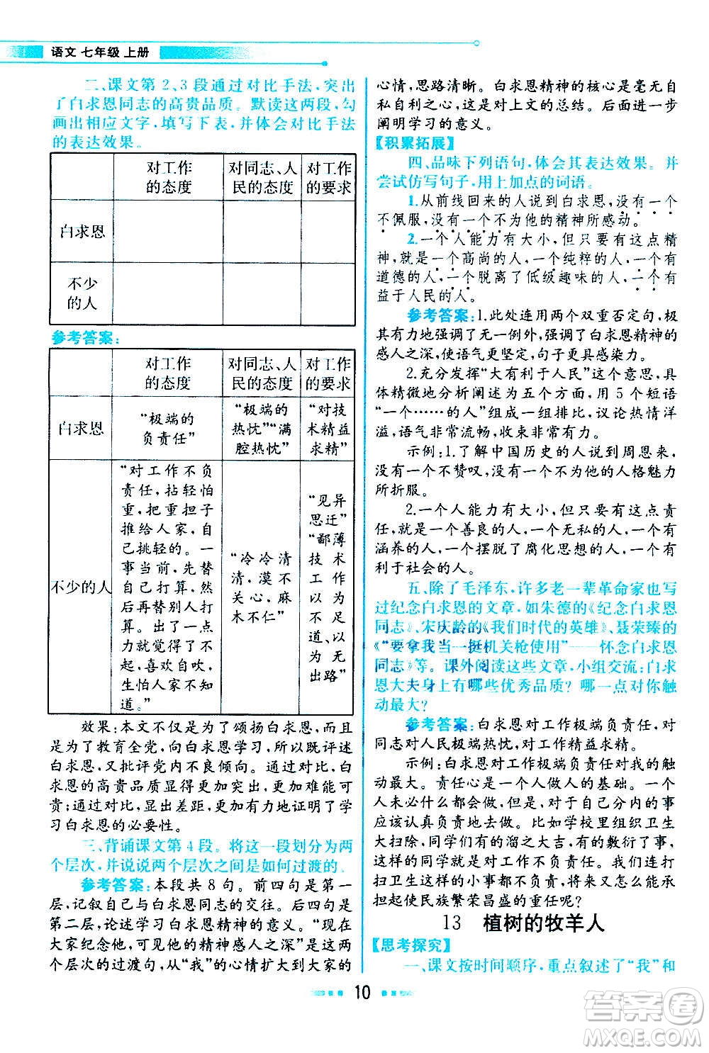 人民教育出版社2020教材解讀語文七年級(jí)上冊(cè)統(tǒng)編版答案