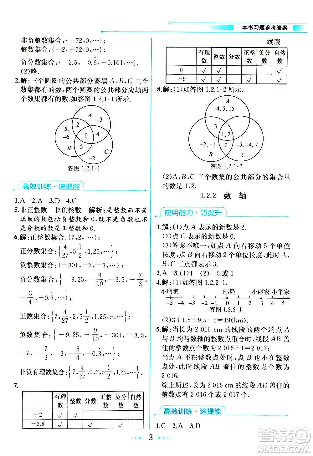 人民教育出版社2020教材解讀數學七年級上冊人教版答案