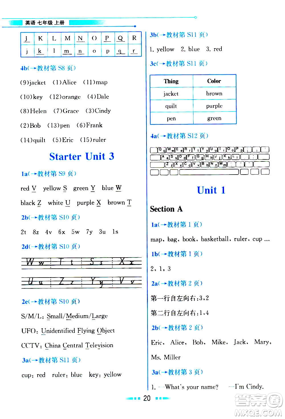 人民教育出版社2020教材解讀英語(yǔ)七年級(jí)上冊(cè)人教版答案