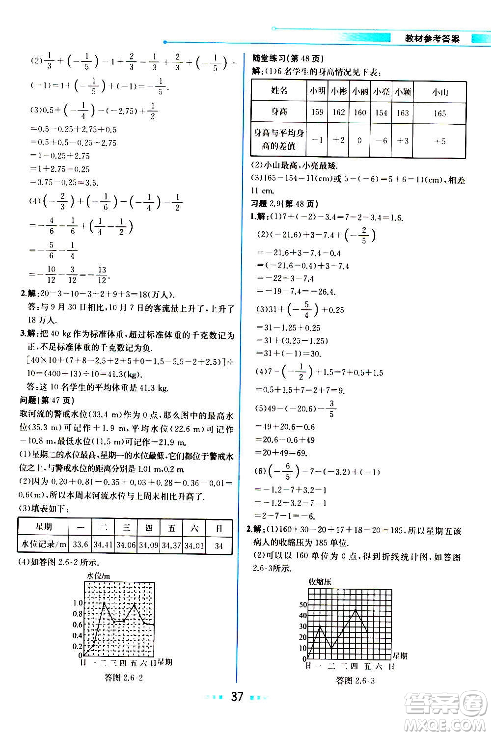 人民教育出版社2020教材解讀數(shù)學(xué)七年級上冊BS北師版答案