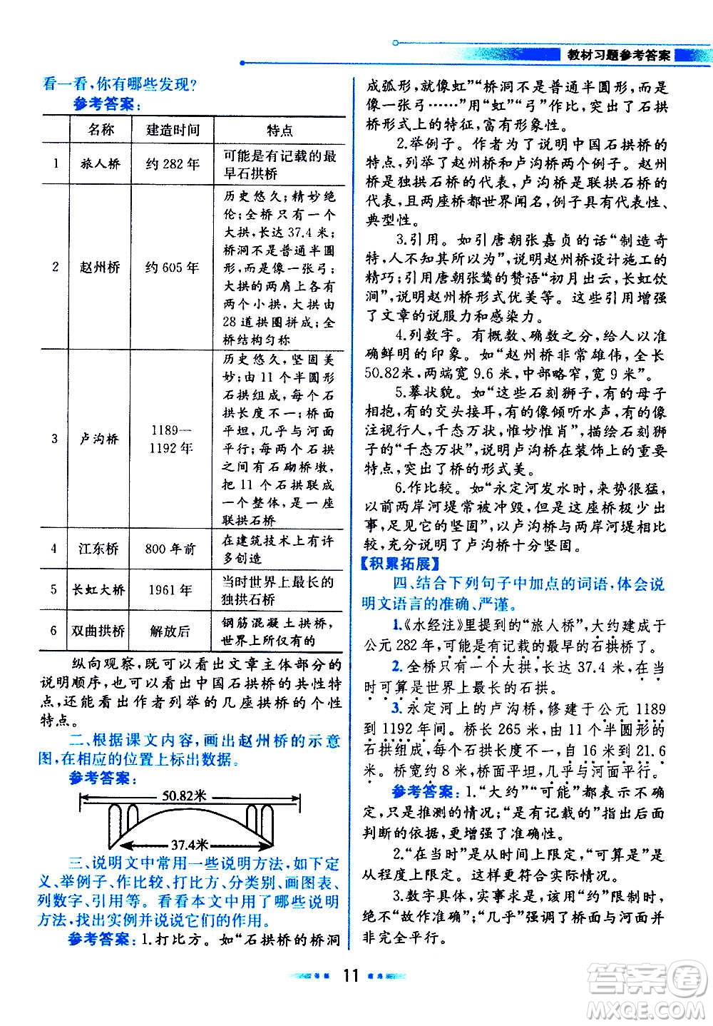 人民教育出版社2020教材解讀語文八年級(jí)上冊統(tǒng)編版答案