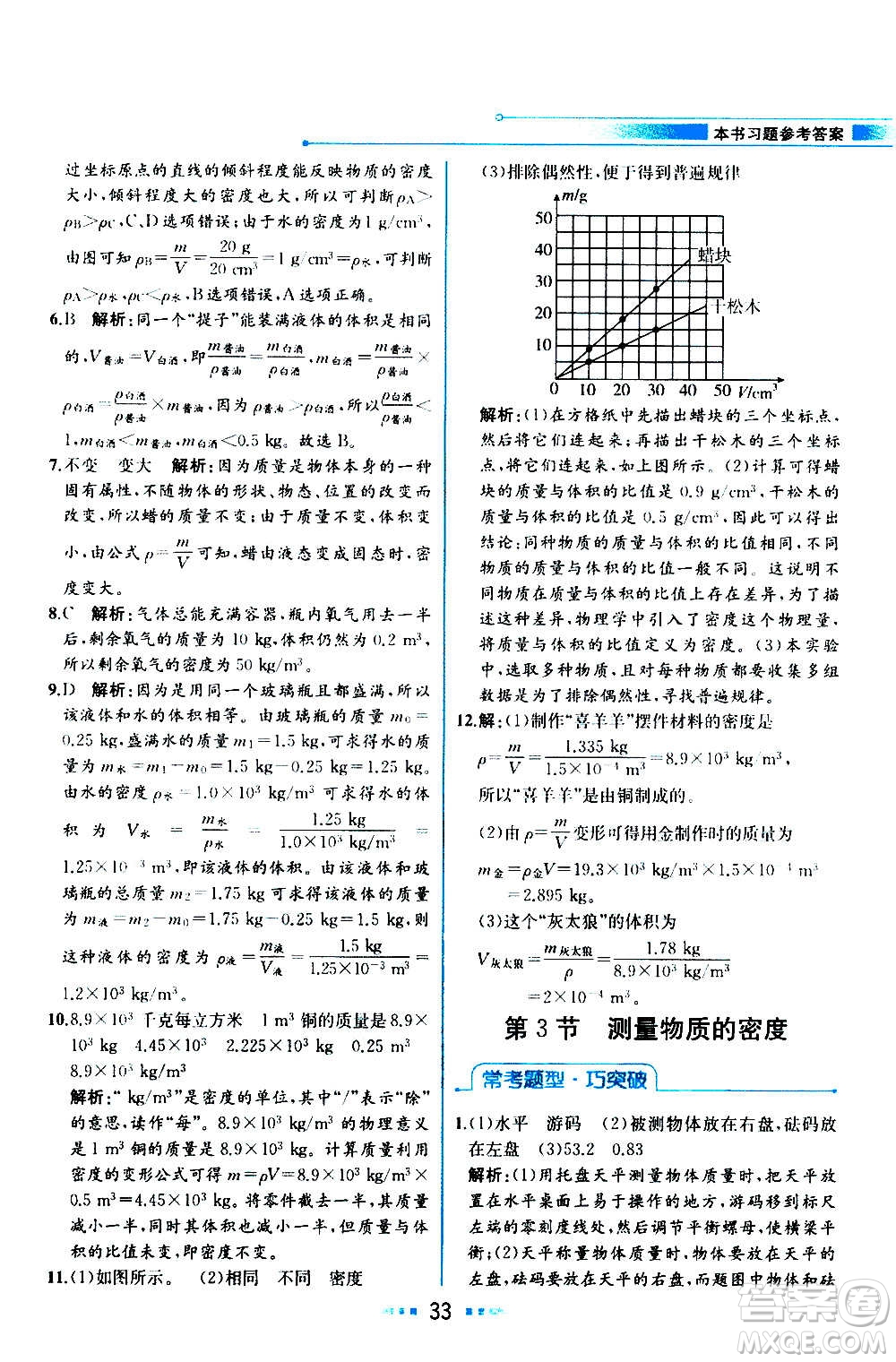 人民教育出版社2020教材解讀物理八年級(jí)上冊(cè)人教版答案