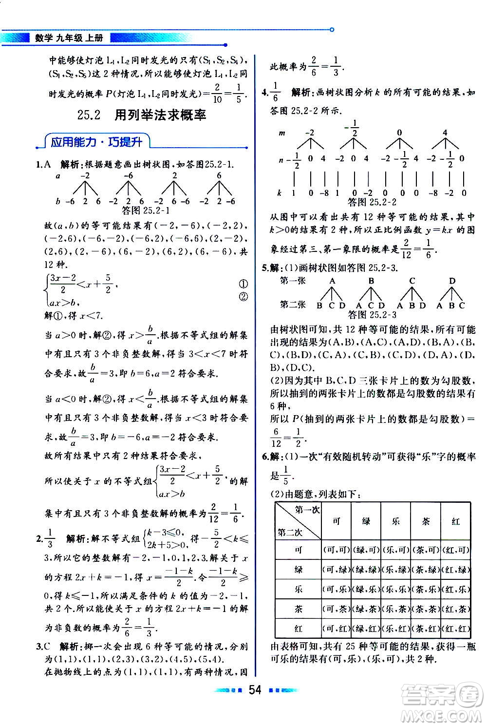 人民教育出版社2020教材解讀數(shù)學九年級上冊人教版答案