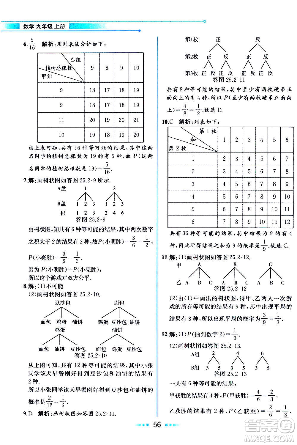 人民教育出版社2020教材解讀數(shù)學九年級上冊人教版答案