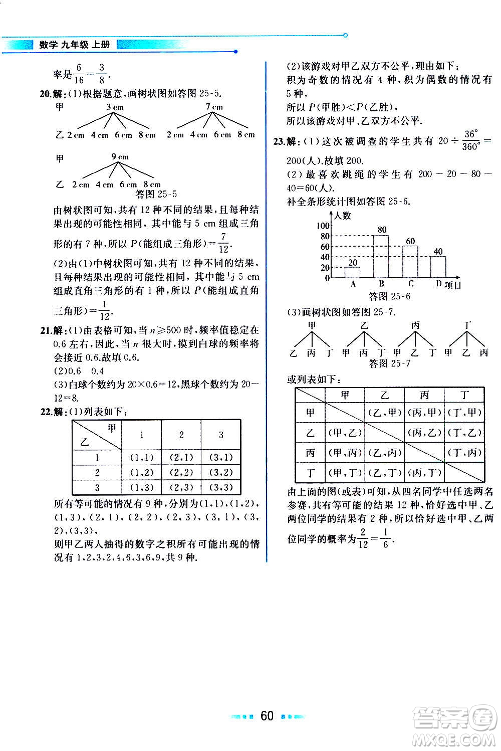 人民教育出版社2020教材解讀數(shù)學九年級上冊人教版答案