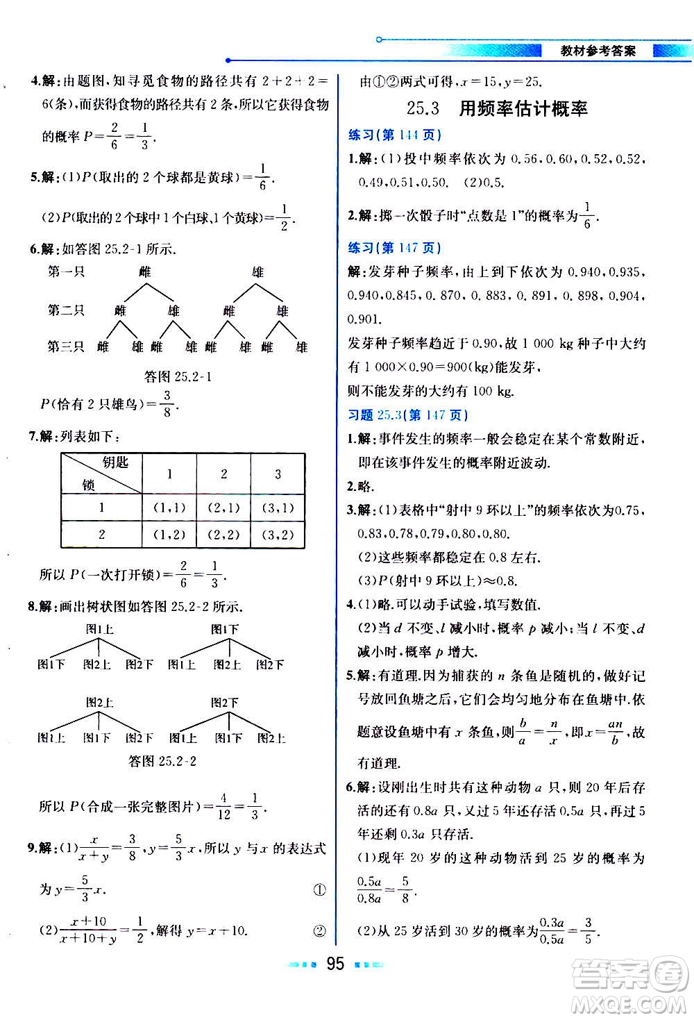 人民教育出版社2020教材解讀數(shù)學九年級上冊人教版答案