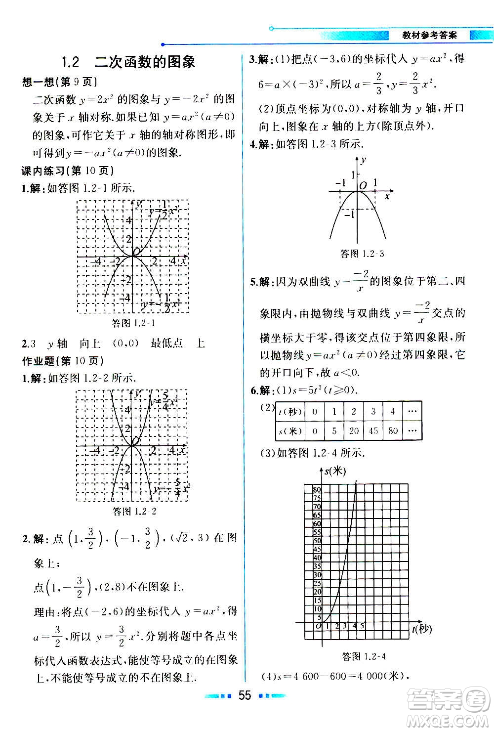 人民教育出版社2020教材解讀數(shù)學九年級上冊ZJ浙教版答案