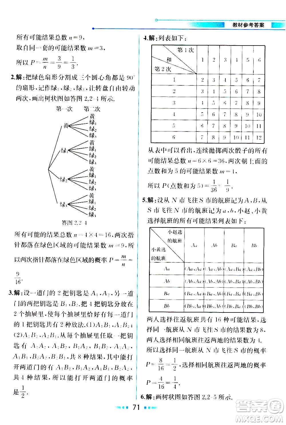 人民教育出版社2020教材解讀數(shù)學九年級上冊ZJ浙教版答案