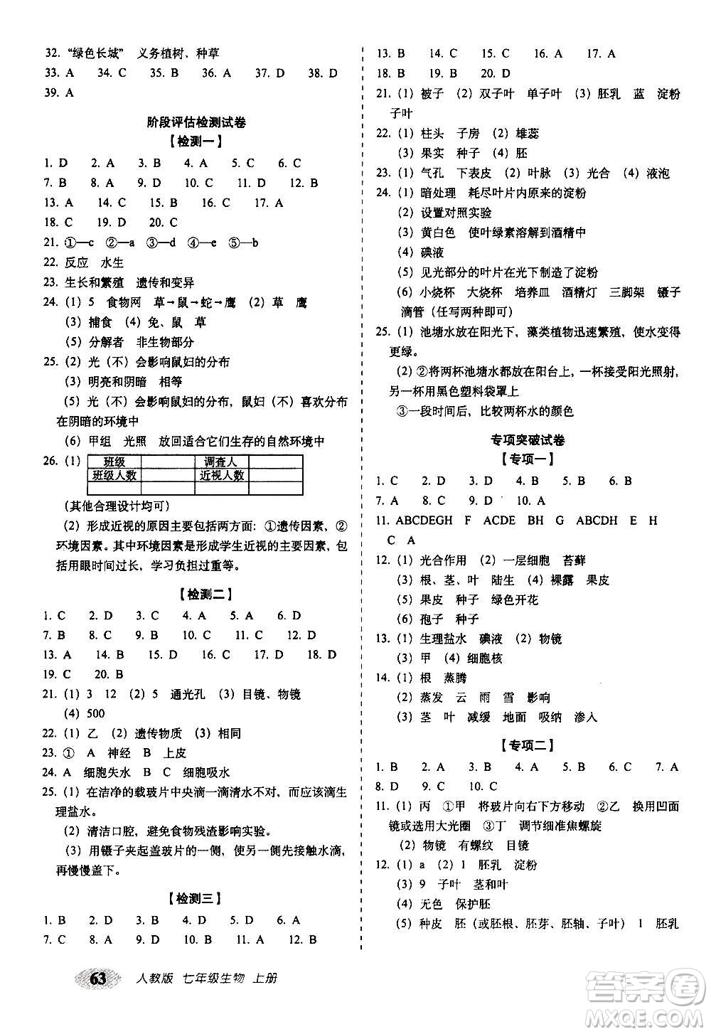 2020秋聚能闖關(guān)100分期末復習沖刺卷七年級上冊生物人教版答案