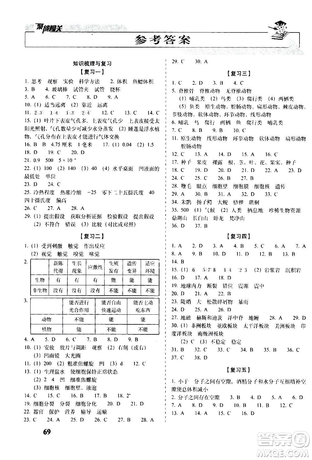 2020秋聚能闖關(guān)100分期末復(fù)習(xí)沖刺卷七年級上冊科學(xué)浙教版答案