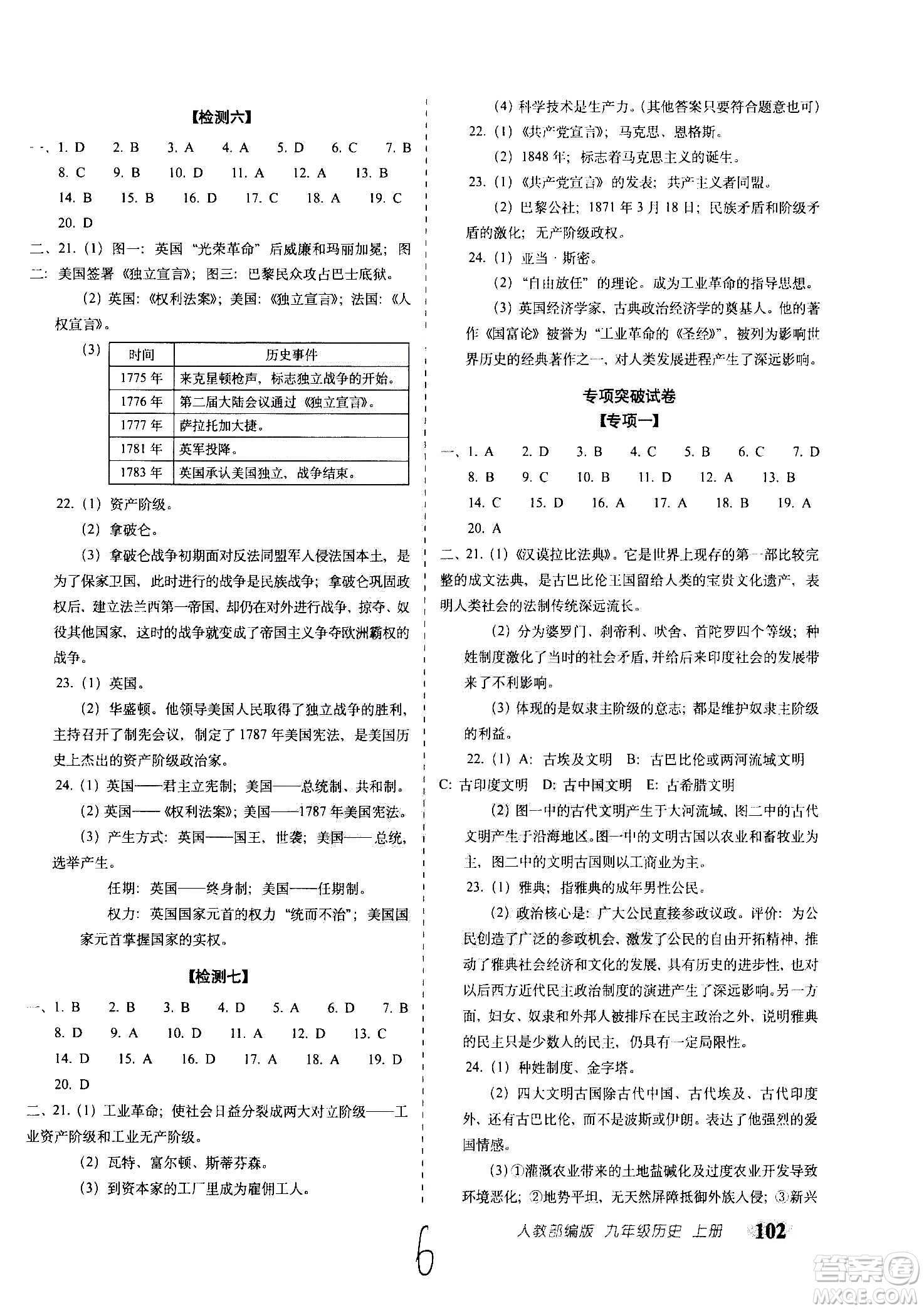 2020秋聚能闖關(guān)100分期末復(fù)習(xí)沖刺卷九年級(jí)上冊(cè)歷史人教部編版答案