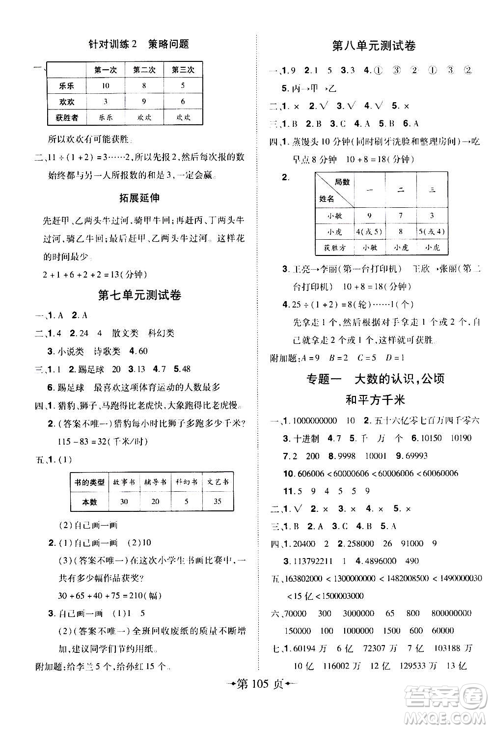 2020年無敵卷王四年級(jí)上冊(cè)數(shù)學(xué)RJ人教版答案