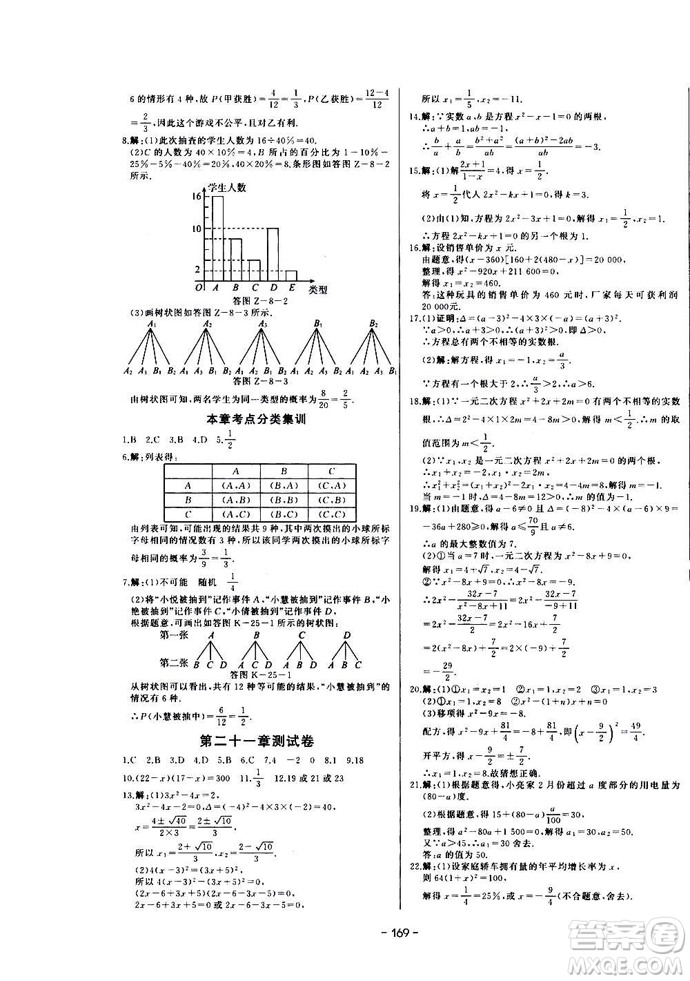 團(tuán)結(jié)出版社2020中華題王數(shù)學(xué)九年級(jí)上冊(cè)RJ人教版江西專版答案