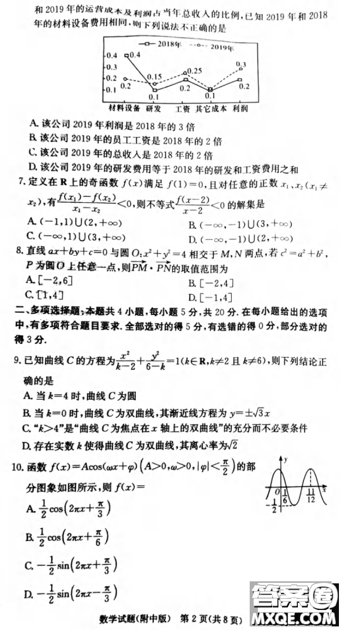 湖南師大附中2021屆高三月考試卷四數(shù)學(xué)試題及答案