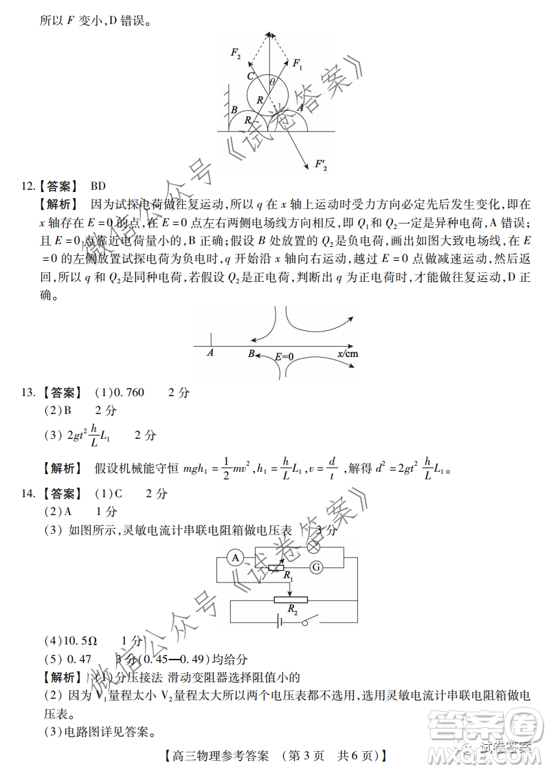 非凡吉?jiǎng)?chuàng)2020-2021學(xué)年高三年級(jí)12月大聯(lián)考物理答案