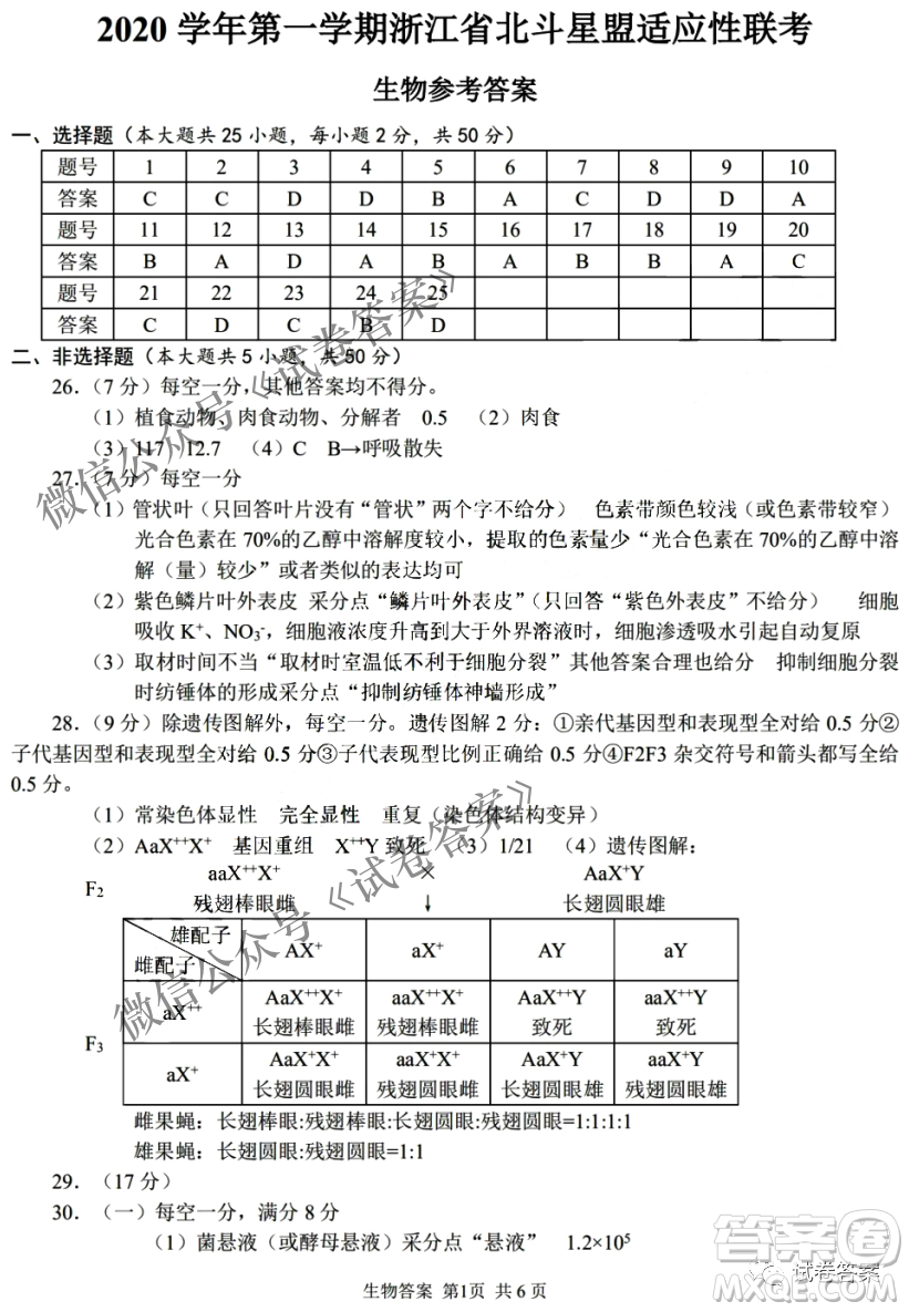 2020學(xué)年浙江北斗星盟適應(yīng)性聯(lián)考高三生物答案