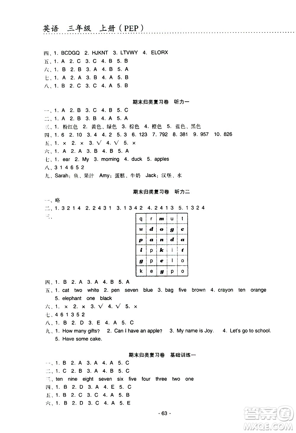 云南教育出版社2020一線名師提優(yōu)試卷英語(yǔ)三年級(jí)上冊(cè)PEP人教版答案