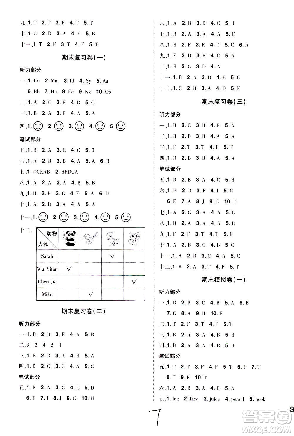 2020魔力一卷通小學(xué)期末沖刺100分英語三年級上冊RJ人教版答案