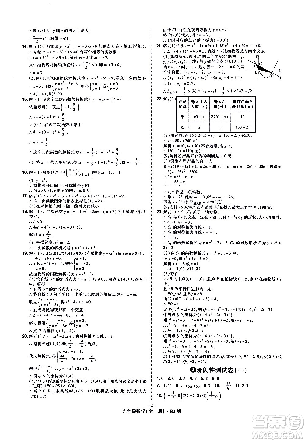 2020魔力一卷通數(shù)學(xué)九年級全一冊RJ人教版答案