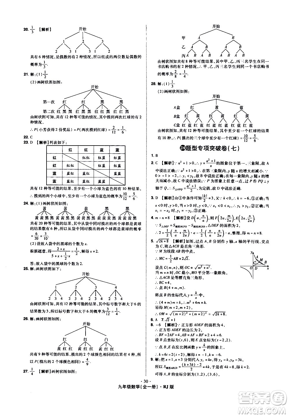 2020魔力一卷通數(shù)學(xué)九年級全一冊RJ人教版答案